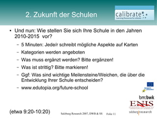 Calibrate Validation Austria - Meeting in Eisenstadt