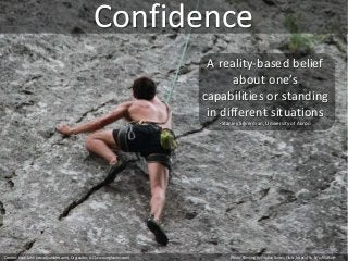 Calibrate Your View of Leader Confidence, Arrogance and Humility