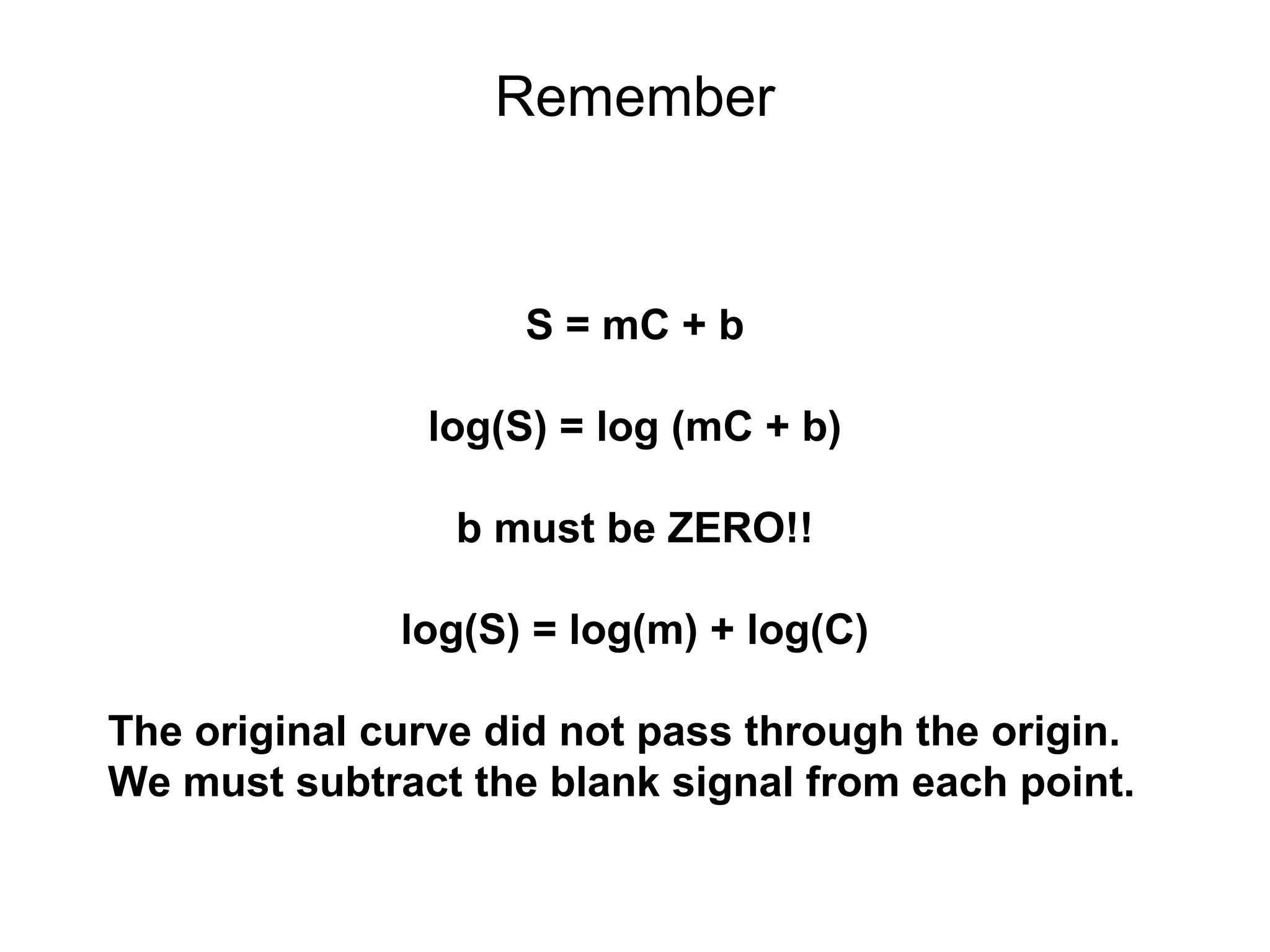 Remember 
S = mC + b 
log(S) = log (mC + b) 
b must be ZERO!! 
log(S) = log(m) + log(C) 
The original curve did not pass through the origin. 
We must subtract the blank signal from each point. 
 