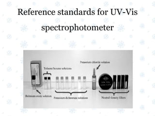 Reference standards for UV-Vis
spectrophotometer
 