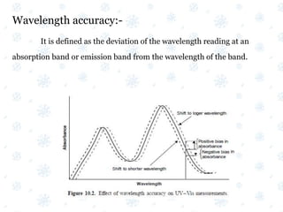 Wavelength accuracy:-
It is defined as the deviation of the wavelength reading at an
absorption band or emission band from the wavelength of the band.
 