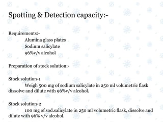 Spotting & Detection capacity:-
Requirements:-
Alumina glass plates
Sodium salicylate
96%v/v alcohol
Preparation of stock solution:-
Stock solution-1
Weigh 500 mg of sodium salicylate in 250 ml volumetric flask
dissolve and dilute with 96%v/v alcohol.
Stock solution-2
100 mg of sod.salicylate in 250 ml volumetric flask, dissolve and
dilute with 96% v/v alcohol.
 