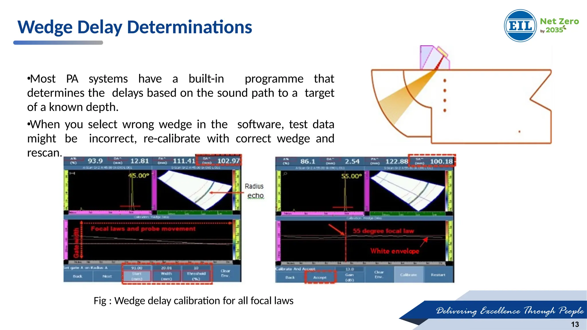 Delivering Excellence Through People
13
•Most PA systems have a built-in programme that
determines the delays based on the sound path to a target
of a known depth.
•When you select wrong wedge in the software, test data
might be incorrect, re-calibrate with correct wedge and
rescan.
Wedge Delay Determinations
Fig : Wedge delay calibration for all focal laws
 