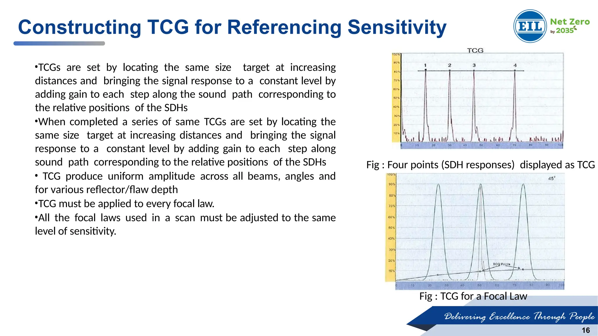 Delivering Excellence Through People
16
Constructing TCG for Referencing Sensitivity
•TCGs are set by locating the same size target at increasing
distances and bringing the signal response to a constant level by
adding gain to each step along the sound path corresponding to
the relative positions of the SDHs
•When completed a series of same TCGs are set by locating the
same size target at increasing distances and bringing the signal
response to a constant level by adding gain to each step along
sound path corresponding to the relative positions of the SDHs
• TCG produce uniform amplitude across all beams, angles and
for various reflector/flaw depth
•TCG must be applied to every focal law.
•All the focal laws used in a scan must be adjusted to the same
level of sensitivity.
Fig : Four points (SDH responses) displayed as TCG
Fig : TCG for a Focal Law
 