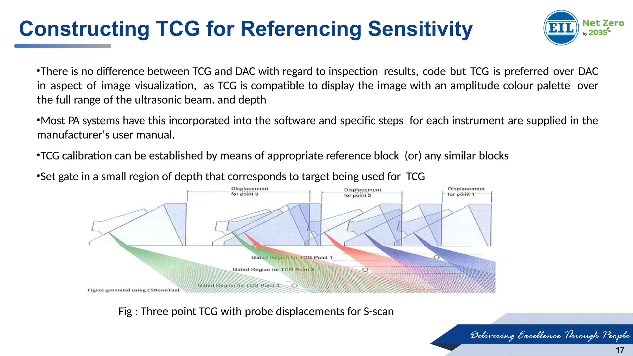 Delivering Excellence Through People
17
Constructing TCG for Referencing Sensitivity
•There is no difference between TCG and DAC with regard to inspection results, code but TCG is preferred over DAC
in aspect of image visualization, as TCG is compatible to display the image with an amplitude colour palette over
the full range of the ultrasonic beam. and depth
•Most PA systems have this incorporated into the software and specific steps for each instrument are supplied in the
manufacturer's user manual.
•TCG calibration can be established by means of appropriate reference block (or) any similar blocks
•Set gate in a small region of depth that corresponds to target being used for TCG
Fig : Three point TCG with probe displacements for S-scan
 