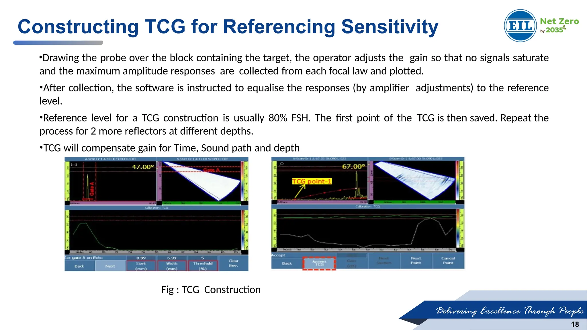 Delivering Excellence Through People
18
Constructing TCG for Referencing Sensitivity
Fig : TCG Construction
•Drawing the probe over the block containing the target, the operator adjusts the gain so that no signals saturate
and the maximum amplitude responses are collected from each focal law and plotted.
•After collection, the software is instructed to equalise the responses (by amplifier adjustments) to the reference
level.
•Reference level for a TCG construction is usually 80% FSH. The first point of the TCG is then saved. Repeat the
process for 2 more reflectors at different depths.
•TCG will compensate gain for Time, Sound path and depth
 