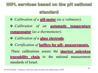 10
Calibration of a pH-meter (as a voltmeter).
Calibration of an automatic temperature
compensator (as a thermometer).
Calibration of a glass electrode.
Certification of buffers for pH- measurements.
These calibrations assure the shortest unbroken
traceability chain to the national measurement
standards of Israel.
Dr. Elena Kardash - Calibration of pH meters, glass electrodes and conductometers at INPL
 