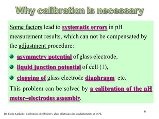 6
Some factors lead to systematic errors in pH
measurement results, which can not be compensated by
the adjustment procedure:
asymmetry potential of glass electrode,
liquid junction potential of cell (1),
clogging of glass electrode diaphragm etc.
This problem can be solved by a calibration of the pH
meter–electrodes assembly.
Dr. Elena Kardash - Calibration of pH meters, glass electrodes and conductometers at INPL
 