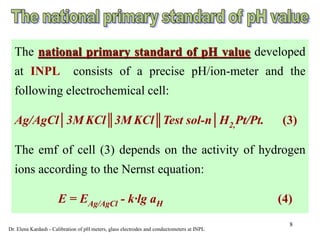 8
The national primary standard of pH value developed
at INPL consists of a precise pH/ion-meter and the
following electrochemical cell:
Ag/AgCl│3M KCl║3M KCl║Test sol-n│H2,Pt/Pt. (3)
The emf of cell (3) depends on the activity of hydrogen
ions according to the Nernst equation:
E = EAg/AgCl - k·lg aH (4)
Dr. Elena Kardash - Calibration of pH meters, glass electrodes and conductometers at INPL
 