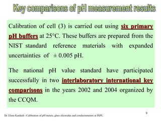 9
Calibration of cell (3) is carried out using six primary
pH buffers at 25°C. These buffers are prepared from the
NIST standard reference materials with expanded
uncertainties of ± 0.005 pH.
The national pH value standard have participated
successfully in two interlaboratory international key
comparisons in the years 2002 and 2004 organized by
the CCQM.
Dr. Elena Kardash - Calibration of pH meters, glass electrodes and conductometers at INPL
 