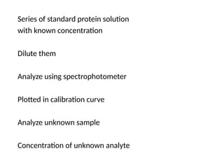 Series of standard protein solution
with known concentration
Dilute them
Analyze using spectrophotometer
Plotted in calibration curve
Analyze unknown sample
Concentration of unknown analyte
 