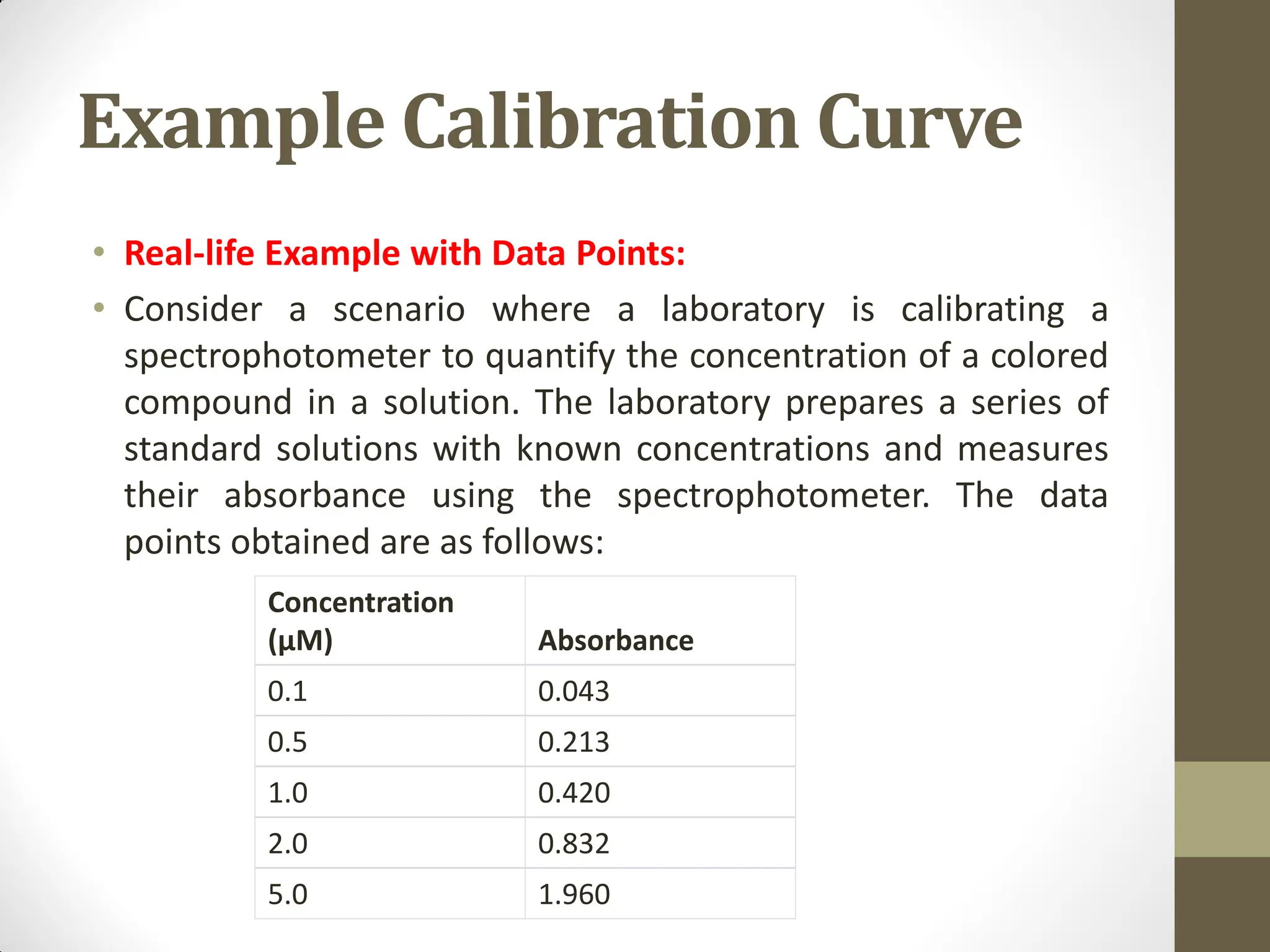Calibration and Calibration Curve. lecture notes | PDF