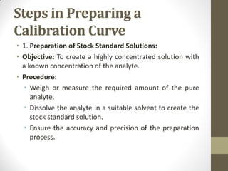 Steps in Preparing a
Calibration Curve
• 1. Preparation of Stock Standard Solutions:
• Objective: To create a highly concentrated solution with
a known concentration of the analyte.
• Procedure:
• Weigh or measure the required amount of the pure
analyte.
• Dissolve the analyte in a suitable solvent to create the
stock standard solution.
• Ensure the accuracy and precision of the preparation
process.
 