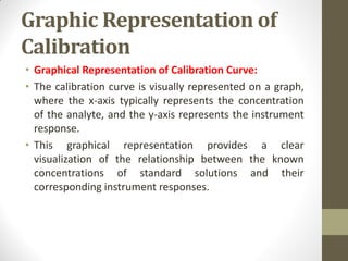 Graphic Representation of
Calibration
• Graphical Representation of Calibration Curve:
• The calibration curve is visually represented on a graph,
where the x-axis typically represents the concentration
of the analyte, and the y-axis represents the instrument
response.
• This graphical representation provides a clear
visualization of the relationship between the known
concentrations of standard solutions and their
corresponding instrument responses.
 