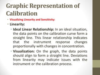Graphic Representation of
Calibration
• Visualizing Linearity and Sensitivity:
• Linearity:
• Ideal Linear Relationship: In an ideal situation,
the data points on the calibration curve form a
straight line. This linear relationship indicates
that the instrument response changes
proportionally with changes in concentration.
• Visualization: On the graph, the data points
should align to form a straight line. Deviations
from linearity may indicate issues with the
instrument or the calibration process.
 