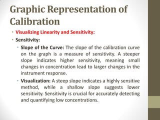 Graphic Representation of
Calibration
• Visualizing Linearity and Sensitivity:
• Sensitivity:
• Slope of the Curve: The slope of the calibration curve
on the graph is a measure of sensitivity. A steeper
slope indicates higher sensitivity, meaning small
changes in concentration lead to larger changes in the
instrument response.
• Visualization: A steep slope indicates a highly sensitive
method, while a shallow slope suggests lower
sensitivity. Sensitivity is crucial for accurately detecting
and quantifying low concentrations.
 