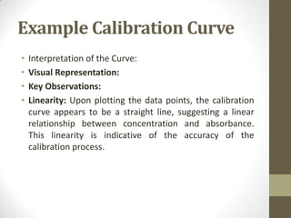 Example Calibration Curve
• Interpretation of the Curve:
• Visual Representation:
• Key Observations:
• Linearity: Upon plotting the data points, the calibration
curve appears to be a straight line, suggesting a linear
relationship between concentration and absorbance.
This linearity is indicative of the accuracy of the
calibration process.
 