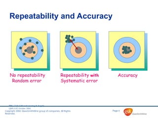 Low Repeatability Calibration and Maintenance Calibration and Maintenance.ppt