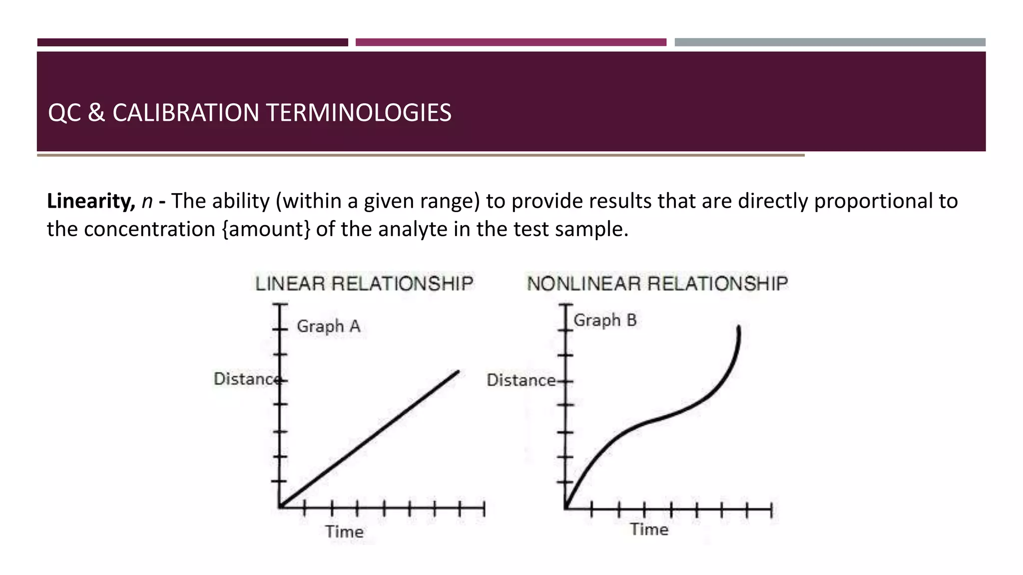 Calibration and Quality controls of automated hematology analyzer | PPTX