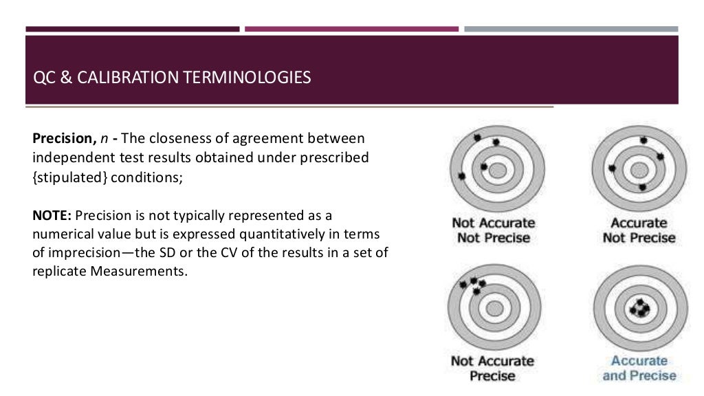 Calibration and Quality controls of automated hematology analyzer