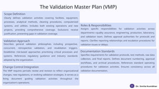 Comprehensive Guide to Calibration, Qualification, and Validation in ...