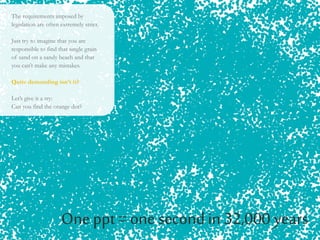 10
One ppt = one secondin 32,000 years
The requirements imposed by
legislation are often extremely strict.
Just try to imagine that you are
responsible to find that single grain
of sand on a sandy beach and that
you can’t make any mistakes.
Quite demanding isn’t it?
Let’s give it a try:
Can you find the orange dot?
 