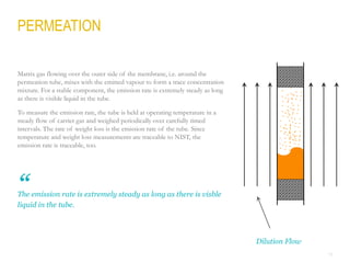 15
Matrix gas flowing over the outer side of the membrane, i.e. around the
permeation tube, mixes with the emitted vapour to form a trace concentration
mixture. For a stable component, the emission rate is extremely steady as long
as there is visible liquid in the tube.
To measure the emission rate, the tube is held at operating temperature in a
steady flow of carrier gas and weighed periodically over carefully timed
intervals. The rate of weight loss is the emission rate of the tube. Since
temperature and weight loss measurements are traceable to NIST, the
emission rate is traceable, too.
PERMEATION
The emission rate is extremely steady as long as there is visble
liquid in the tube.
“
Dilution Flow
 