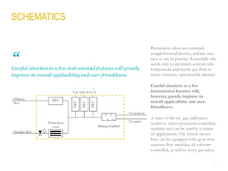 17
SCHEMATICS
Careful attention to a few instrumental features will greatly
improve its overall applicability and user-friendliness.
Permeation tubes are extremely
straightforward devices, and are very
easy to use in practice. Essentially one
needs only to accurately control tube
temperature and matrix gas flow to
create a known, reproducible mixture.
Careful attention to a few
instrumental features will,
however, greatly improve its
overall applicability and user-
friendliness.
A state-of-the-art gas calibration
system is micro-processor controlled,
modular and can be used in a variety
of applications. The system shown
here can be equipped with up to four
separate flow modules, all software-
controlled, as well as seven gas inlets.
MFCDilution
flow
Standby flow
MFC
MFC
MFCGas inlet (0 to 5)
Mixing chamber
To waste
To analyzer
Permeation
oven
“
 