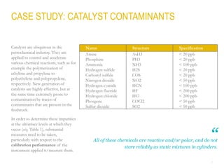 7
CASE STUDY: CATALYST CONTAMINANTS
Catalysts are ubiquitous in the
petrochemical industry. They are
applied to control and accelerate
various chemical reactions, such as for
example the polymerization of
ethylene and propylene to
polyethylene and polypropylene,
respectively. New generation of
catalysts are highly effective, but at
the same time extremely prone to
contamination by traces of
contaminants that are present in the
feedstock.
In order to determine these impurities
at the ultratrace levels at which they
occur (viz. Table 1), substantial
measures need to be taken,
particularly with respect to the
calibration performance of the
instrument applied to measure them.
All of these chemicals are reactive and/or polar, and do not
store reliably as static mixtures in cylinders.
Name Structure Specification
Arsine AsH3 < 20 ppb
Phosphine PH3 < 20 ppb
Ammonia NH3 < 100 ppb
Hydrogen sulfide H2S < 20 ppb
Carbonyl sulfide COS < 20 ppb
Nitrogen dioxide NO2 < 50 ppb
Hydrogen cyanide HCN < 100 ppb
Hydrogen fluoride HF < 200 ppb
Hydrogen chloride HCl < 200 ppb
Phosgene COCl2 < 50 ppb
Sulfur dioxide SO2 < 50 ppb
“
 
