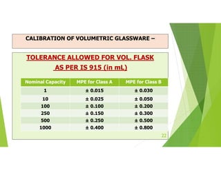 Calibration Intermediate Check of Measuring and Voulmetric Equipemnt ...