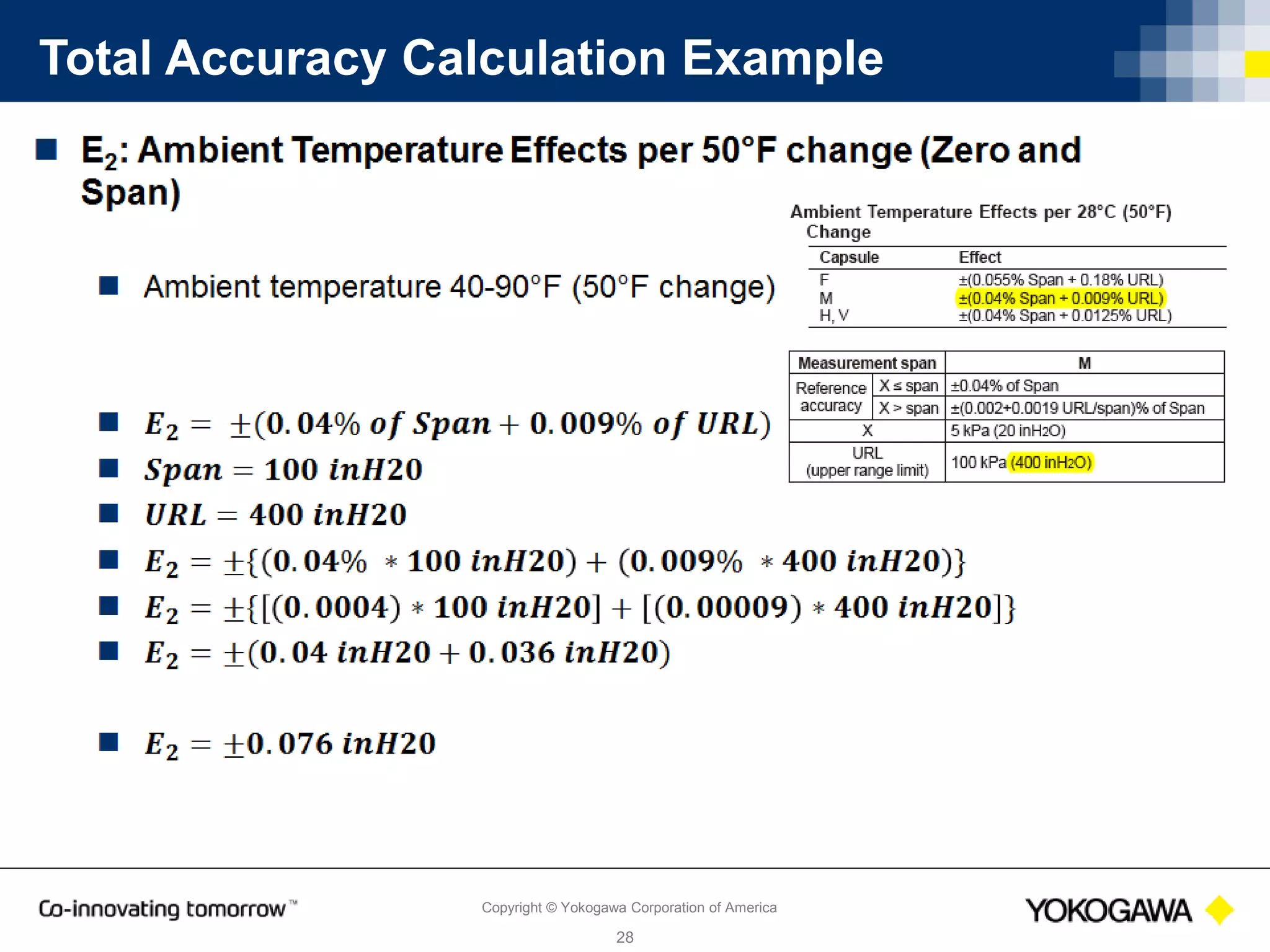 Copyright © Yokogawa Corporation of America
28
Total Accuracy Calculation Example
 