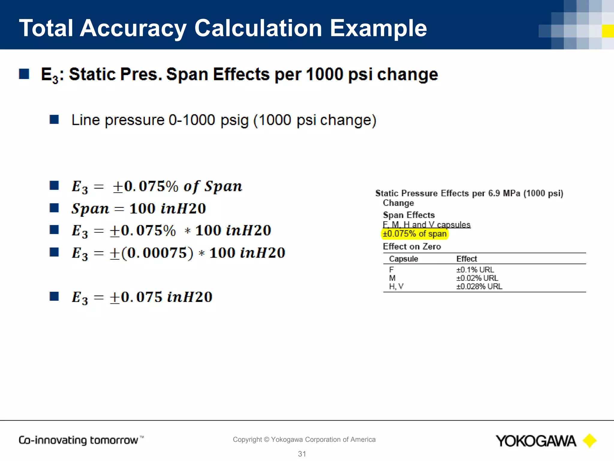 Copyright © Yokogawa Corporation of America
31
Total Accuracy Calculation Example
 