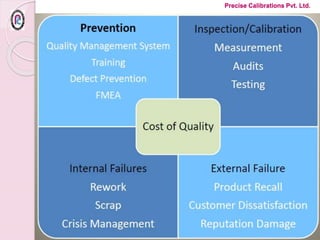Precise Calibrations Pvt. Ltd.
 