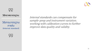วิธีกราฟมาตรฐาน
วิธีสารมาตรฐาน
ภายใน
(Internal standard)
Internal standards can compensate for
sample-prep and instrument variation,
working with calibration curves to further
improve data quality and validity.
31
 