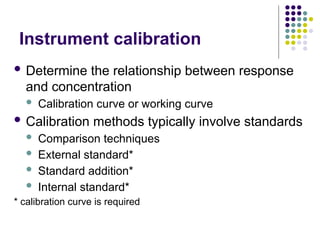 Method 21 Instrument Comprehensive Overview of Calibration Methods and Instrument ...