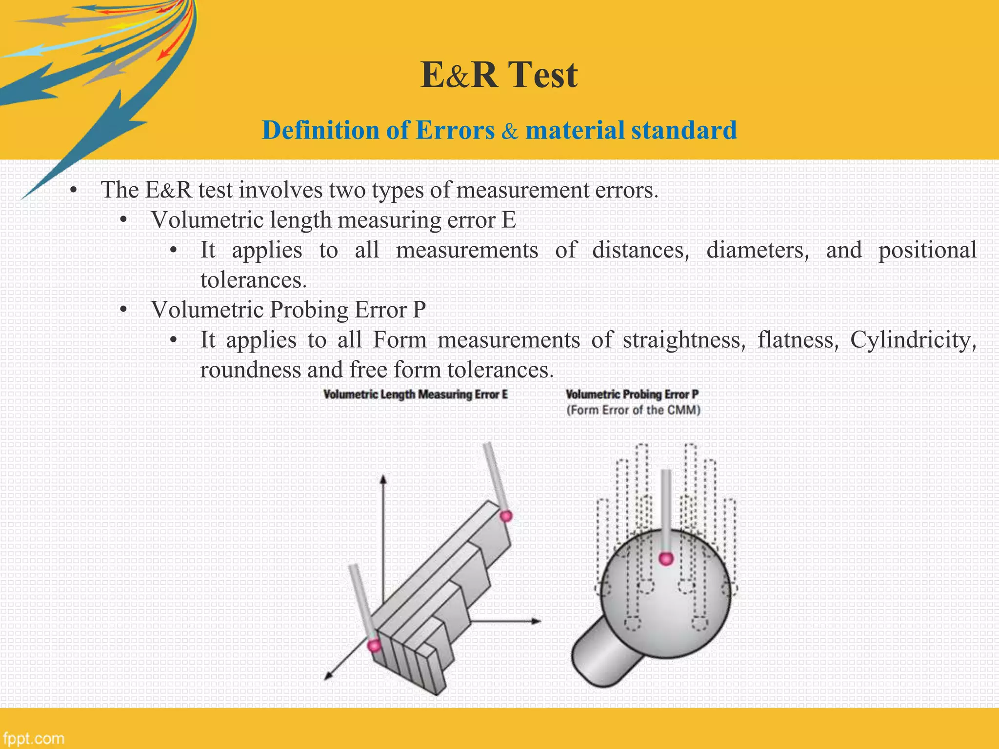 E&R Test
• The E&R test involves two types of measurement errors.
• Volumetric length measuring error E
• It applies to all measurements of distances, diameters, and positional
tolerances.
• Volumetric Probing Error P
• It applies to all Form measurements of straightness, flatness, Cylindricity,
roundness and free form tolerances.
Definition of Errors & material standard
 