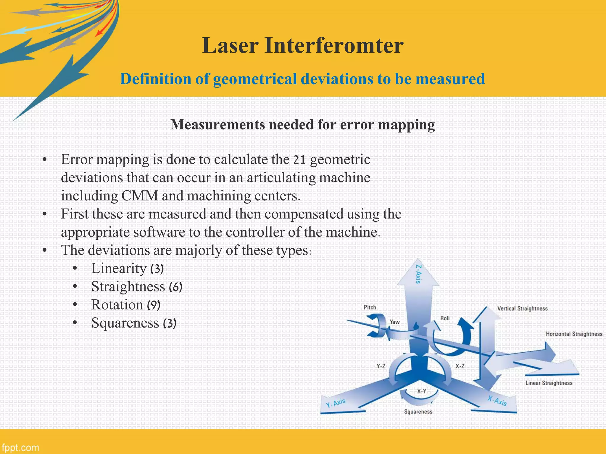 Laser Interferomter
Definition of geometrical deviations to be measured
Measurements needed for error mapping
• Error mapping is done to calculate the 21 geometric
deviations that can occur in an articulating machine
including CMM and machining centers.
• First these are measured and then compensated using the
appropriate software to the controller of the machine.
• The deviations are majorly of these types:
• Linearity (3)
• Straightness (6)
• Rotation (9)
• Squareness (3)
 
