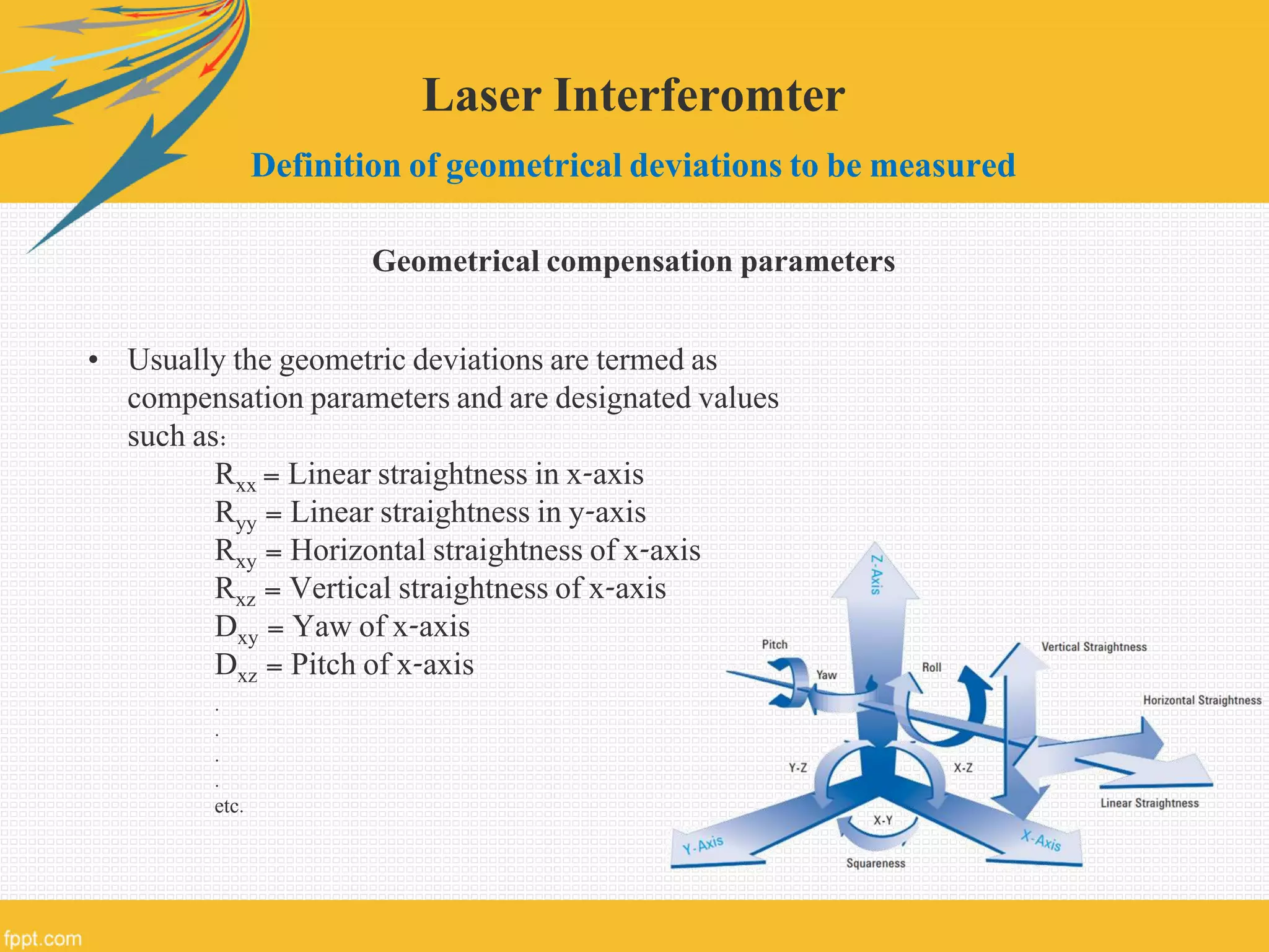 Laser Interferomter
Definition of geometrical deviations to be measured
Geometrical compensation parameters
• Usually the geometric deviations are termed as
compensation parameters and are designated values
such as:
Rxx = Linear straightness in x-axis
Ryy = Linear straightness in y-axis
Rxy = Horizontal straightness of x-axis
Rxz = Vertical straightness of x-axis
Dxy = Yaw of x-axis
Dxz = Pitch of x-axis
.
.
.
.
etc.
 