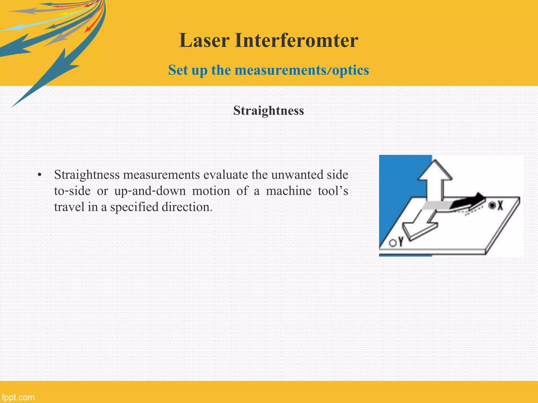 Laser Interferomter
Set up the measurements/optics
Straightness
• Straightness measurements evaluate the unwanted side
to-side or up-and-down motion of a machine tool’s
travel in a specified direction.
 