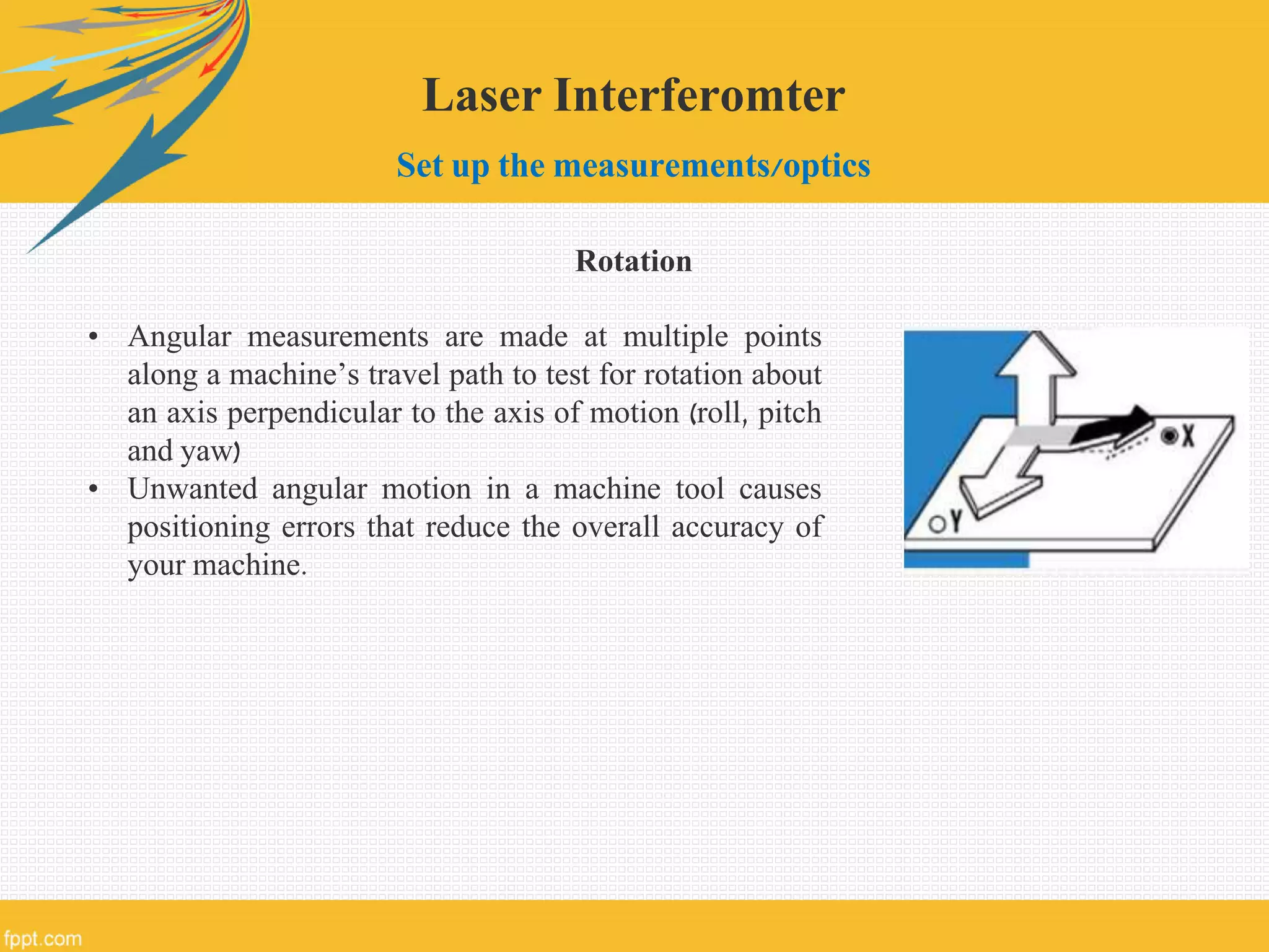 Laser Interferomter
Set up the measurements/optics
Rotation
• Angular measurements are made at multiple points
along a machine’s travel path to test for rotation about
an axis perpendicular to the axis of motion (roll, pitch
and yaw)
• Unwanted angular motion in a machine tool causes
positioning errors that reduce the overall accuracy of
your machine.
 