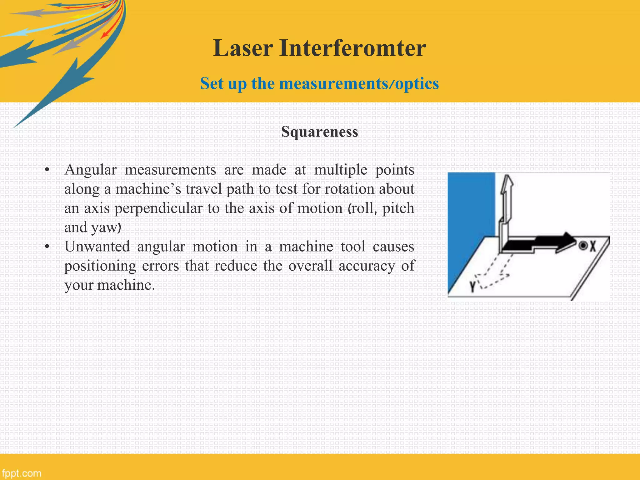 Laser Interferomter
Set up the measurements/optics
Squareness
• Angular measurements are made at multiple points
along a machine’s travel path to test for rotation about
an axis perpendicular to the axis of motion (roll, pitch
and yaw)
• Unwanted angular motion in a machine tool causes
positioning errors that reduce the overall accuracy of
your machine.
 
