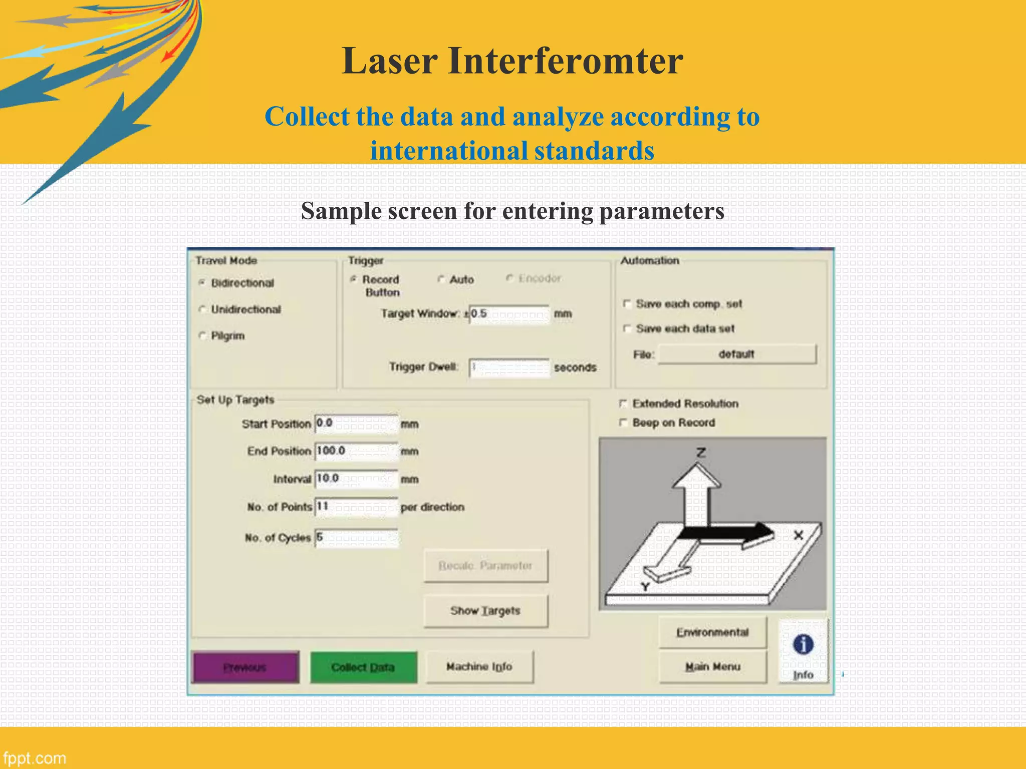 Laser Interferomter
Collect the data and analyze according to
international standards
Sample screen for entering parameters
 