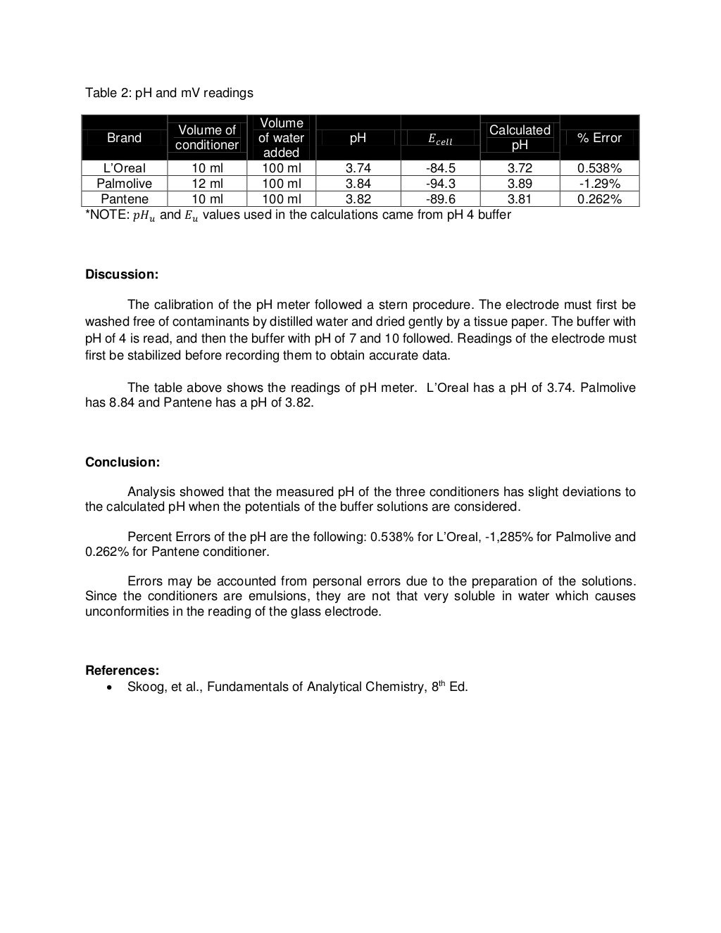 Calibration of pH meter