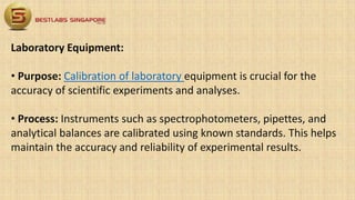Calibration Process in Singapore | Calibration Labs | PPTX | Computer ...
