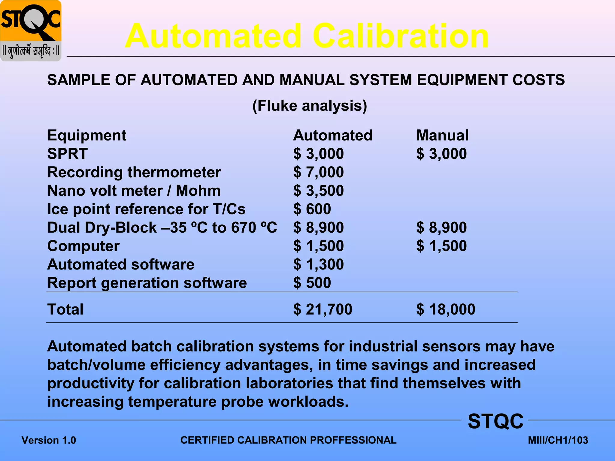 Automated Calibration
     SAMPLE OF AUTOMATED AND MANUAL SYSTEM EQUIPMENT COSTS
                                 (Fluke analysis)
     Equipment                          Automated           Manual
     SPRT                               $ 3,000             $ 3,000
     Recording thermometer              $ 7,000
     Nano volt meter / Mohm             $ 3,500
     Ice point reference for T/Cs       $ 600
     Dual Dry-Block –35 ºC to 670 ºC    $ 8,900             $ 8,900
     Computer                           $ 1,500             $ 1,500
     Automated software                 $ 1,300
     Report generation software         $ 500
     Total                              $ 21,700            $ 18,000

     Automated batch calibration systems for industrial sensors may have
     batch/volume efficiency advantages, in time savings and increased
     productivity for calibration laboratories that find themselves with
     increasing temperature probe workloads.
                                                                      STQC
Version 1.0           CERTIFIED CALIBRATION PROFFESSIONAL                    MIII/CH1/103
 