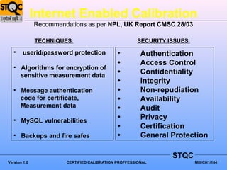 Internet Enabled Calibration
              Recommendations as per NPL, UK Report CMSC 28/03

              TECHNIQUES                             SECURITY ISSUES

   •    userid/password protection           •         Authentication
                                             •         Access Control
   • Algorithms for encryption of
     sensitive measurement data
                                             •         Confidentiality
                                             •         Integrity
   • Message authentication                  •         Non-repudiation
     code for certificate,                   •         Availability
     Measurement data                        •         Audit
   • MySQL vulnerabilities                   •         Privacy
                                             •         Certification
   • Backups and fire safes                  •         General Protection

                                                               STQC
Version 1.0            CERTIFIED CALIBRATION PROFFESSIONAL             MIII/CH1/104
 