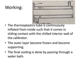 Working:
? The thermoplastics tube is continuously
inflated from inside such that it comes in
sliding contact with the chilled interior wall of
the calibrator.
? The outer layer become frozen and become
supporting.
? The final cooling is done by passing through a
water bath.
 