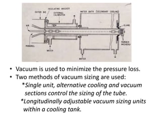 ? Vacuum is used to minimize the pressure loss.
? Two methods of vacuum sizing are used:
*Single unit, alternative cooling and vacuum
sections control the sizing of the tube.
*Longitudinally adjustable vacuum sizing units
within a cooling tank.
 