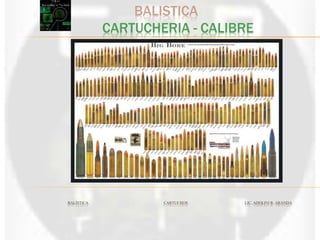 BALISTICA
CARTUCHERIA - CALIBRE
BALÍSTICA CARTUCHOS LIC. ADOLFO R. ARANDA
 