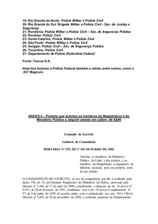 19- Rio Grande do Norte: Polícia Militar e Polícia Civil
20- Rio Grande do Sul: Brigada Militar e Polícia Civil - Sec. de Justiça e
Segurança
21- Rondônia: Polícia Militar e Polícia Civil – Sec. de Segurança Pública
22- Roraima: Polícia Civil
23- Santa Catarina: Polícia Militar e Polícia Civil
24- São Paulo: Polícia Militar e Polícia Civil
25- Sergipe: Polícia Civil – Sec. de Segurança Pública
26- Tocantins: Polícia Civil
27- Departamento de Polícia Rodoviária Federal
Fonte: Taurus S.A.
Nota dos Autores:a Polícia Federal também o adota, entre outros, como o
.357 Magnum.
ANEXO 2 – Portaria que autoriza os membros da Magistratura e do
Ministério Público a adquirir pistola em calibre .40 S&W
Comando do Exército
Gabinete do Comandante
PORTARIA Nº 535, DE 1º DE OUTUBRO DE 2002
Autoriza os membros do Ministério
Público, da União e dos estados, e os
membros da Magistratura a adquirirem na
indústria nacional, para uso próprio, arma
de uso restrito.
O COMANDANTE DO EXÉRCITO, no uso da competência que lhe é conferida pelo
inciso VII, art. 32, da Estrutura Regimental do Ministério da Defesa, aprovada pelo
Decreto nº 3.466, de 17 de maio de 2000, considerando o disposto no art. 16 da Lei nº
9.437, de 20 de fevereiro de 1997, combinado com o art. 19 da Lei Complementar nº
97, de 9 de junho de 1999, de acordo, ainda, com o estabelecido nos arts. 189 e 190 do
Decreto nº 3.665, de 20 de novembro de 2000, e conforme proposta do Departamento
 